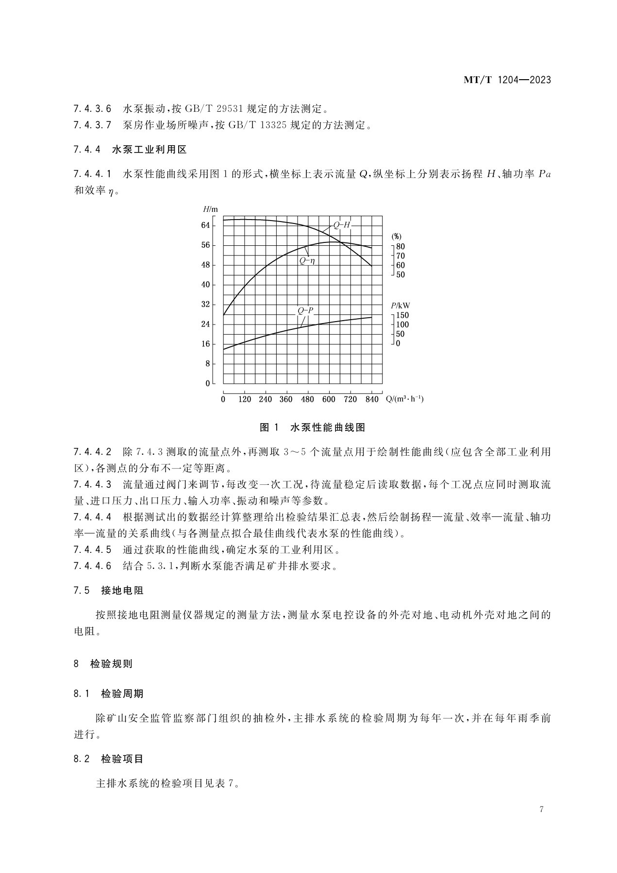 1_主排水系统MT1204-2023_10.jpg