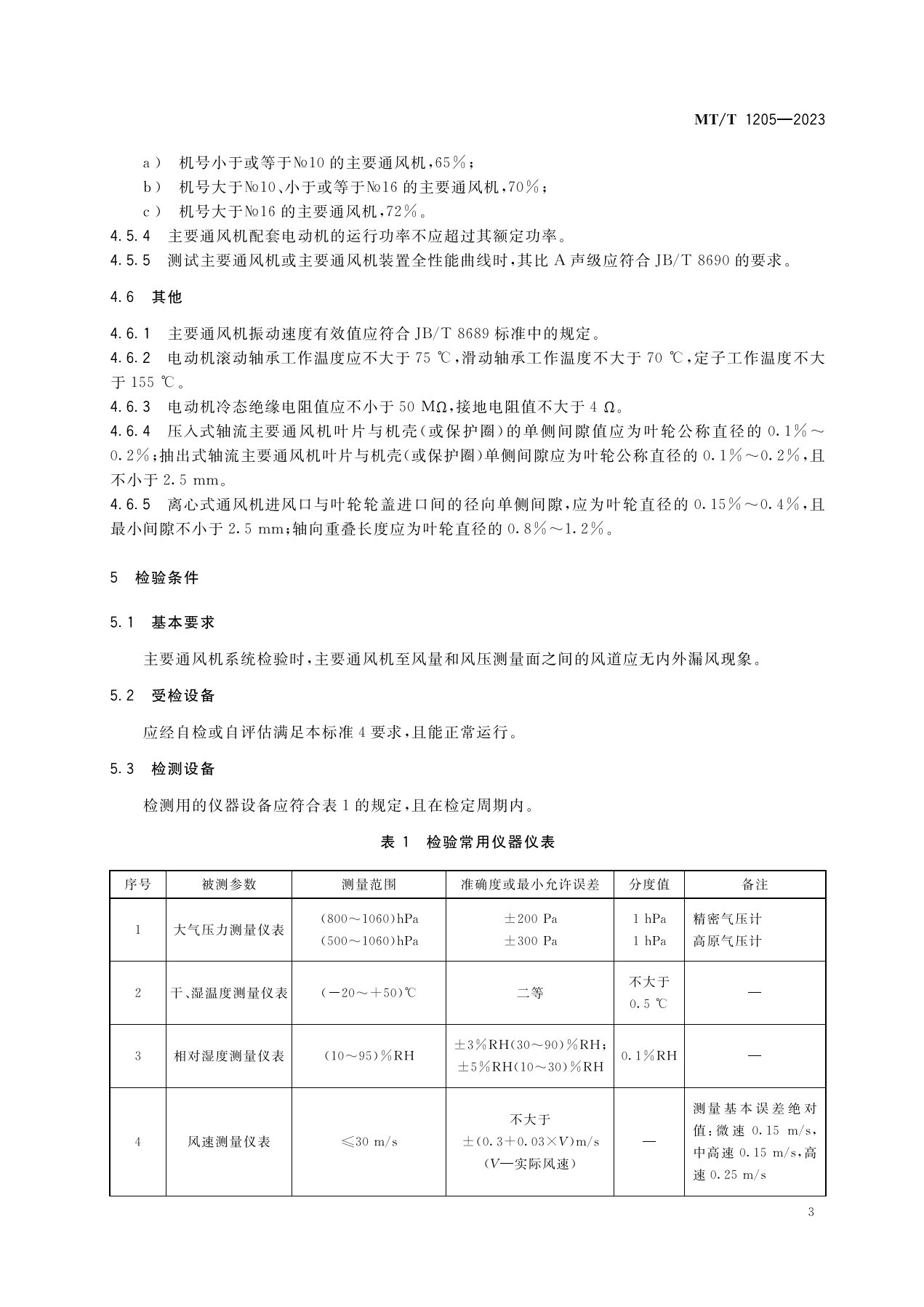 1_1_主要通风机系统MT1205-2003_6.jpg