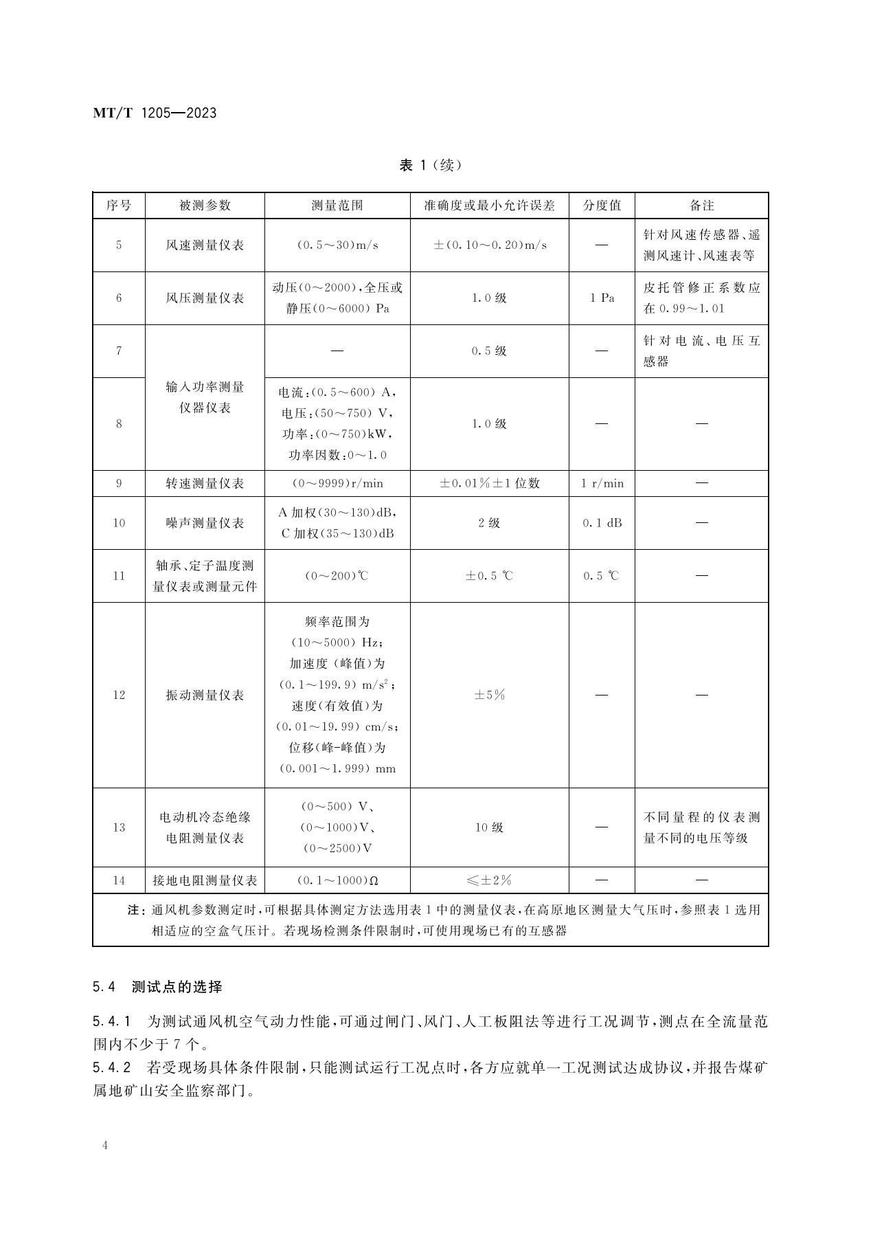 1_1_主要通风机系统MT1205-2003_7.jpg