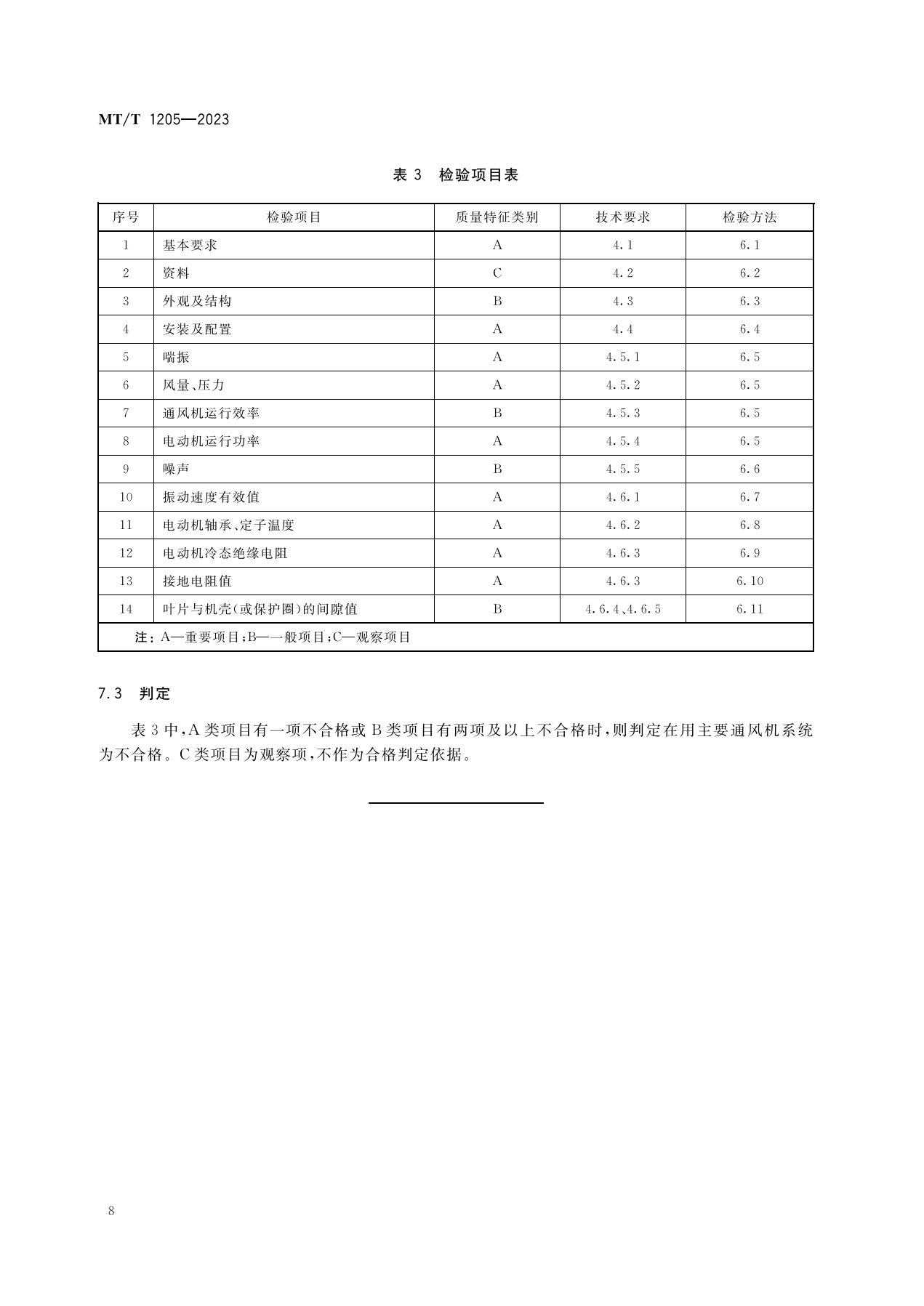 1_1_主要通风机系统MT1205-2003_11.jpg