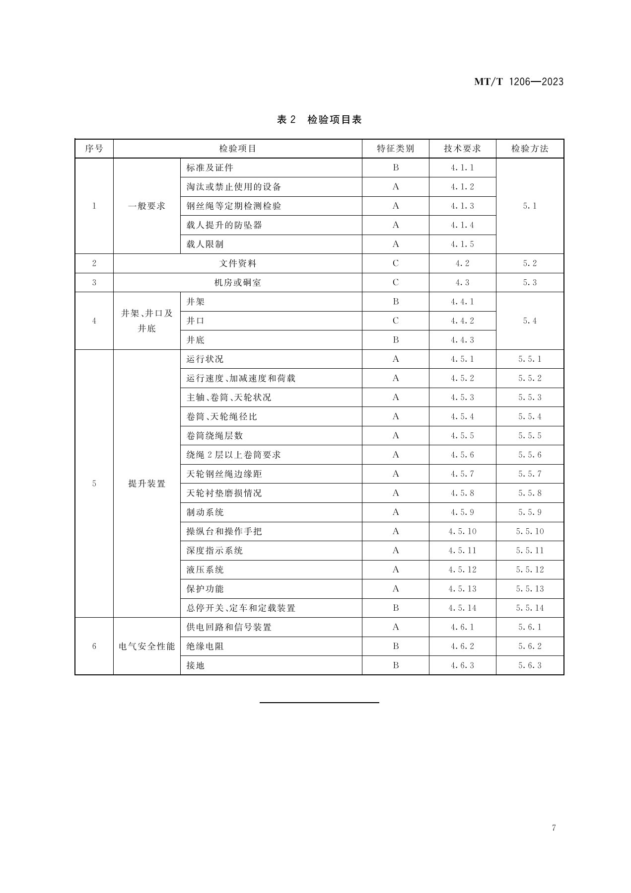 1_提升绞车系统MT1206-2023_10.jpg