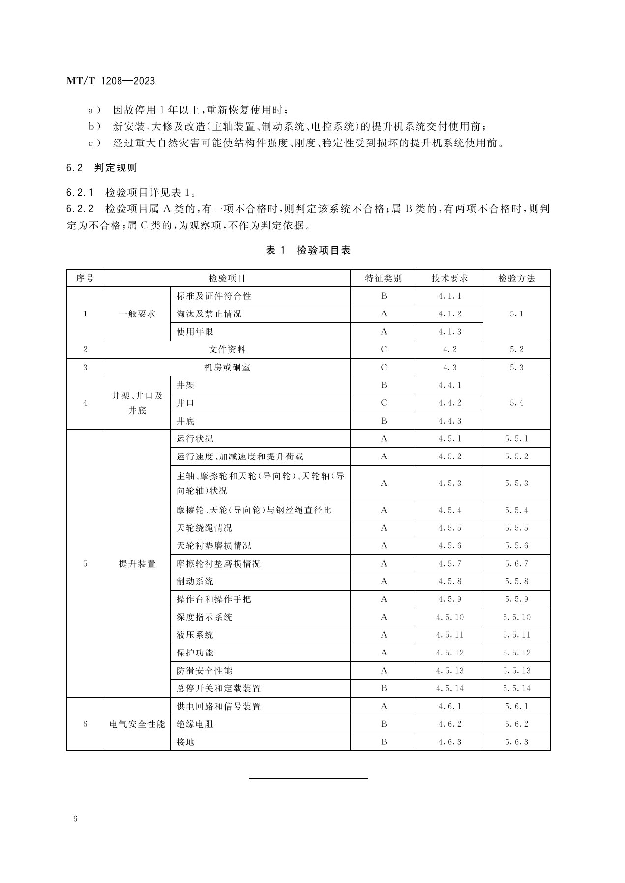 1_摩擦式提升机系统MT1208-2023_9.jpg