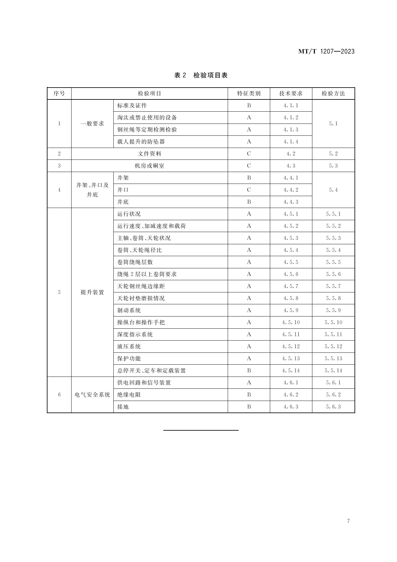 1_缠绕式提升机系统MT1207-2023_10.jpg